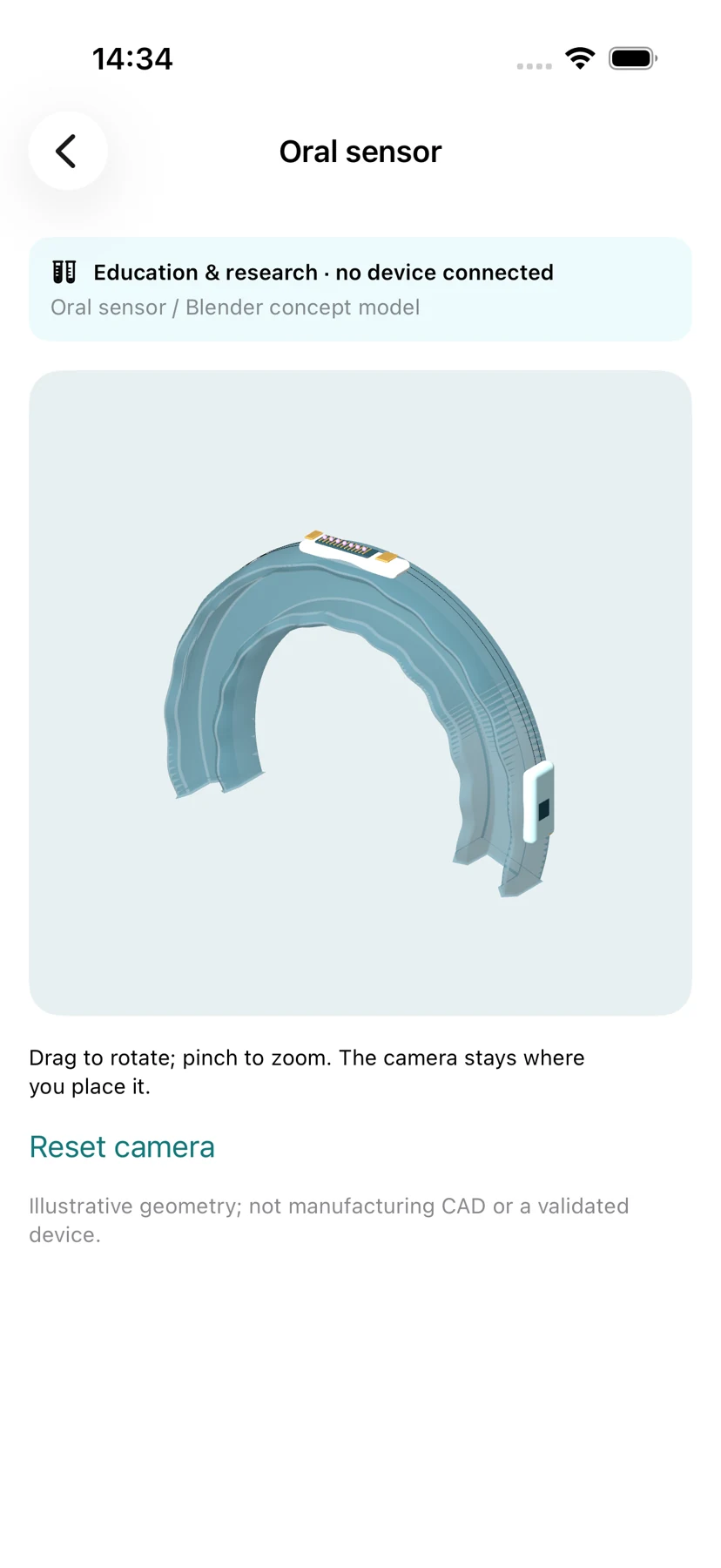 FoMD · Interactive oral 3D