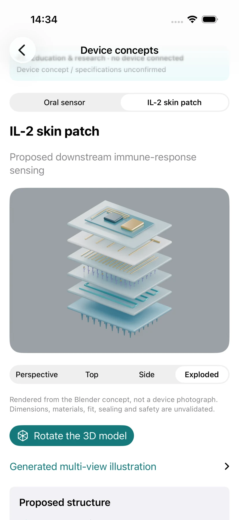 FoMD · Six-layer patch exploded view