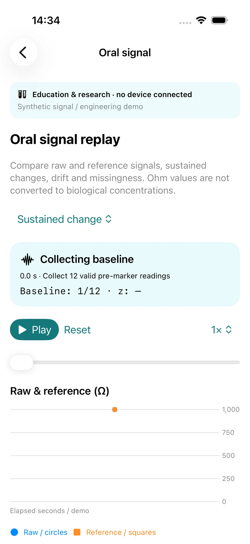 FoMD · Synthetic oral signal replay