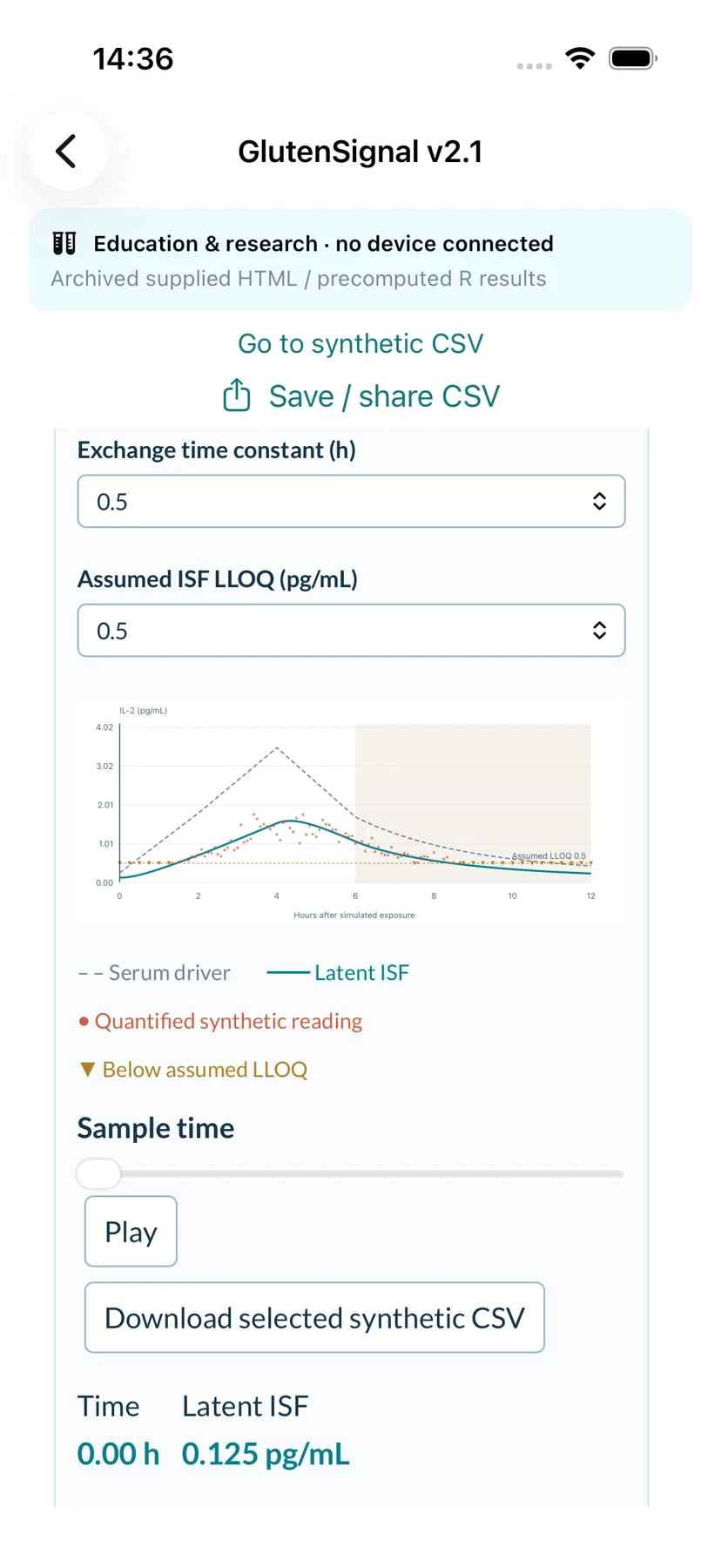 FoMD · Synthetic CSV export